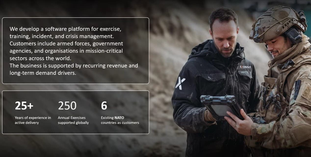4C Group positionerar sig för nästa fas i försvarsupprustningen